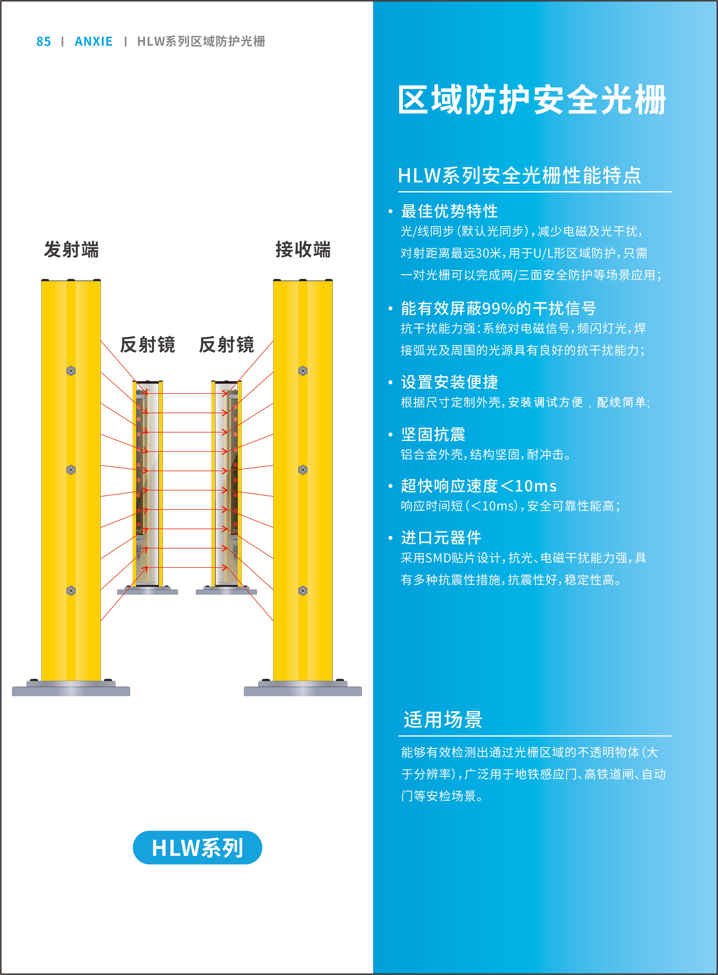 HLW區(qū)域防護(hù)光柵系列彩頁(yè)