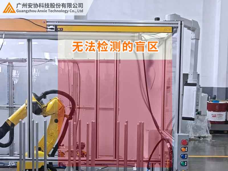 單邊光柵的檢測(cè)盲區(qū)案例.jpg